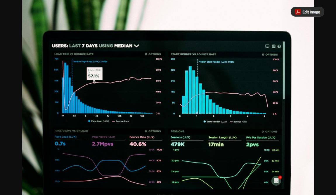 Analytics dashboard with multiple charts, representing fragmented AI visibility signals across engines